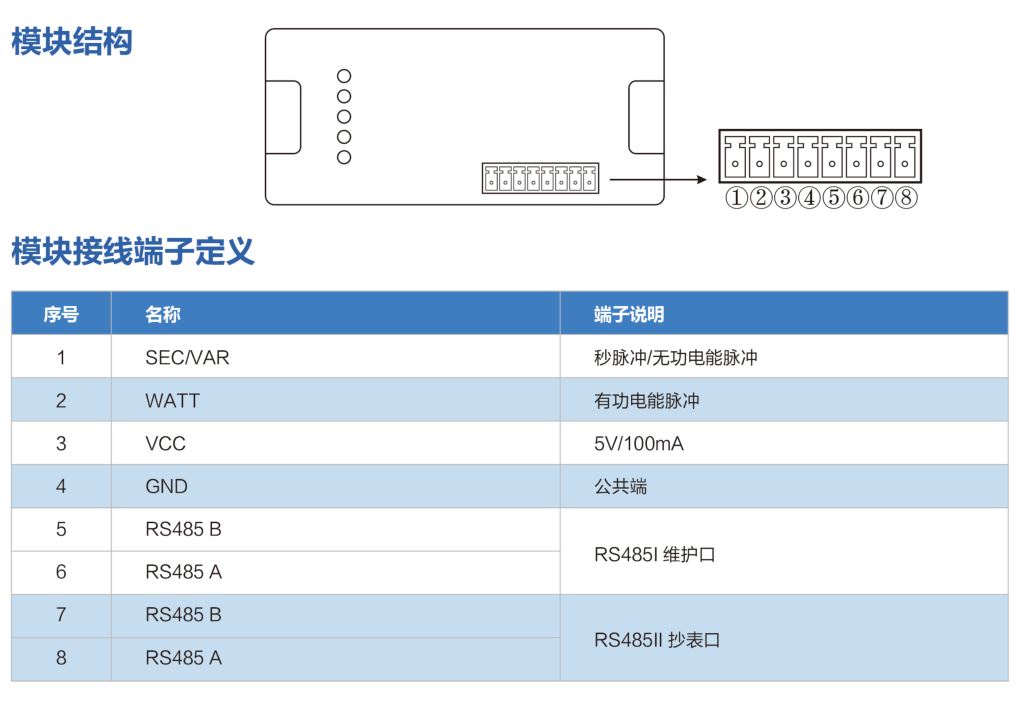智能测量开关 智慧台区 北京三清互联科技股份有限公司 